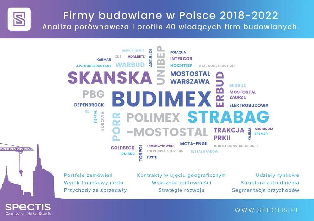 Nowy raport: Firmy budowlane w Polsce 2018-2022