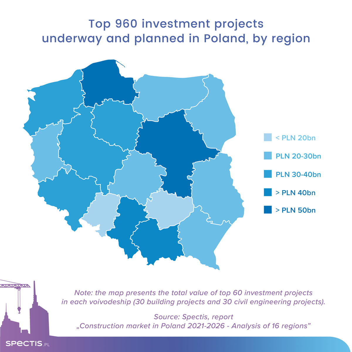 €150bn for nearly thousand large-scale projects in Poland