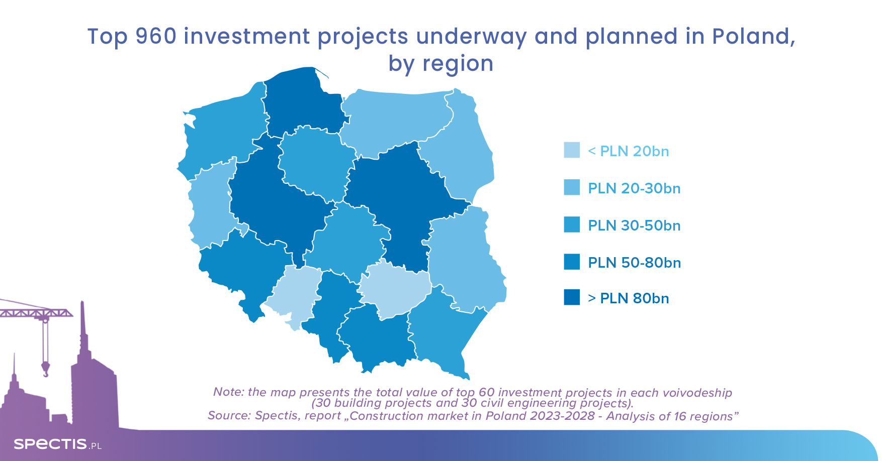 Nearly thousand top projects in Poland worth a whopping €190bn