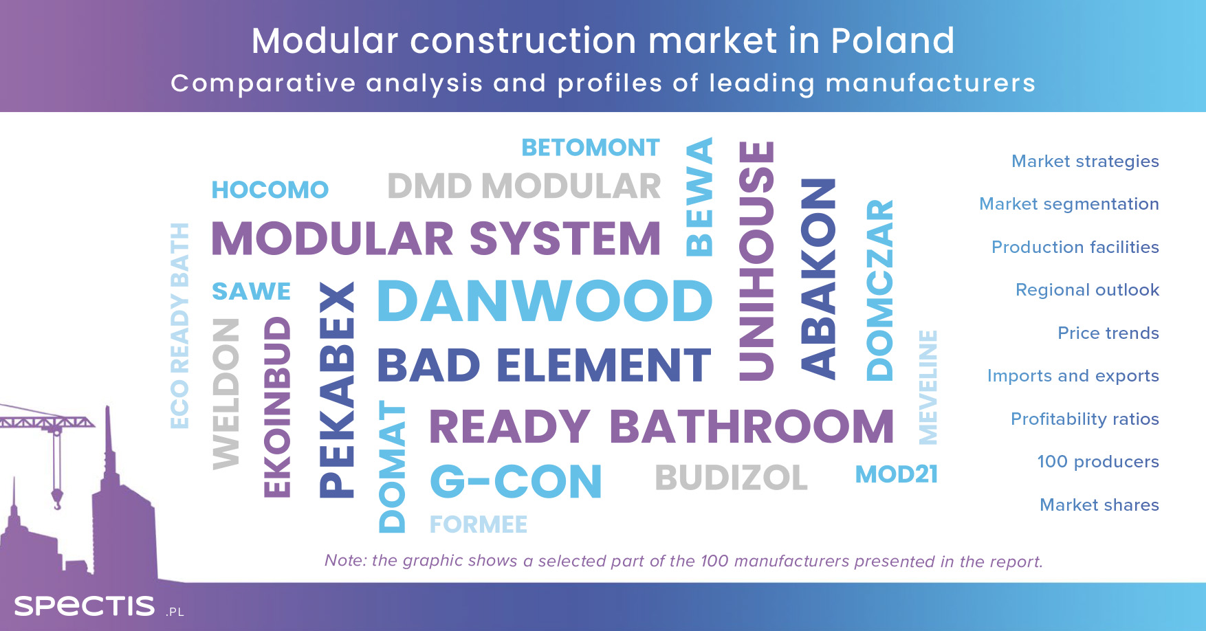Multiple technology solutions on the modular construction market in Poland