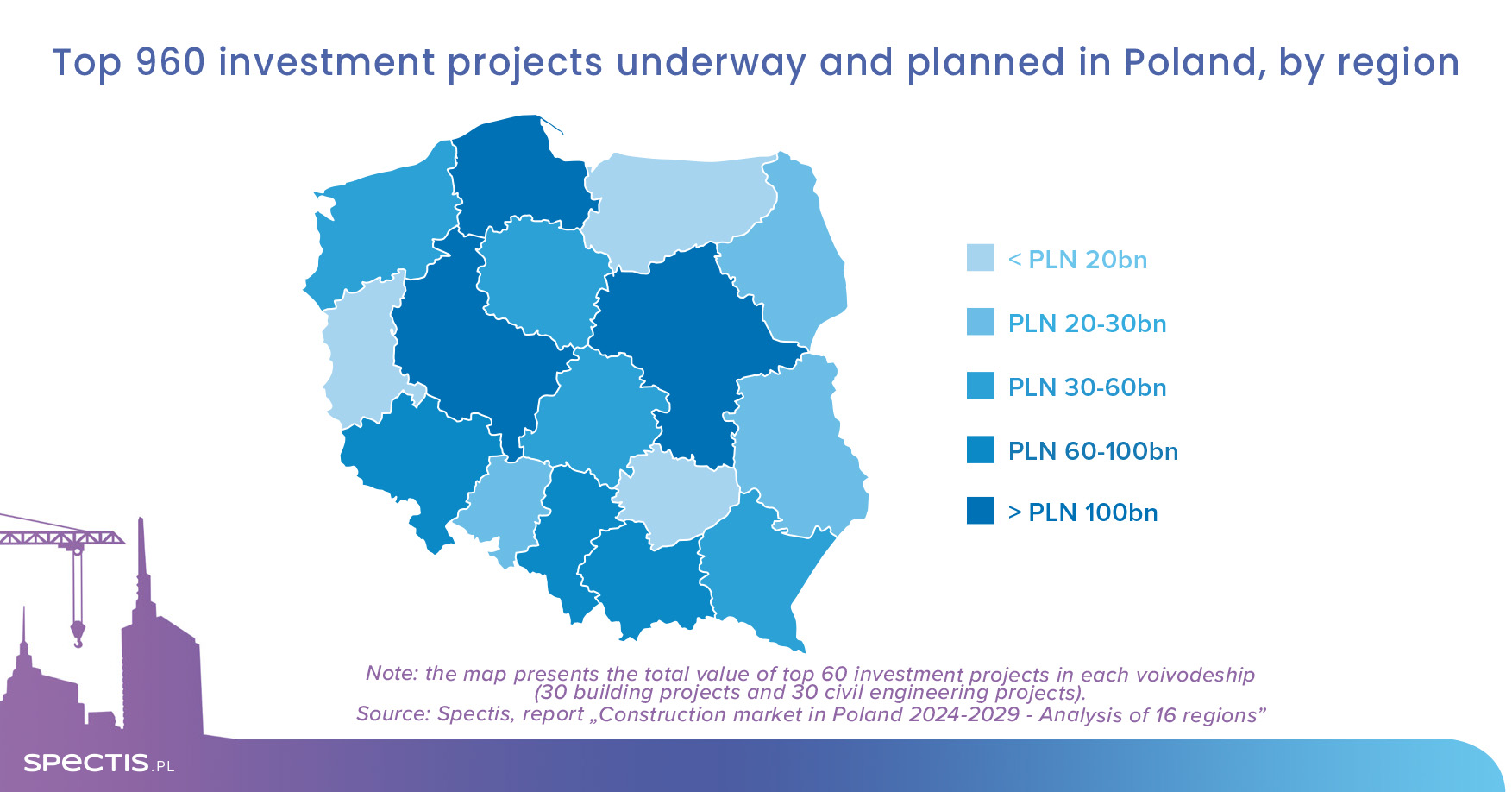Nearly thousand top projects in Poland worth a whopping €200bn