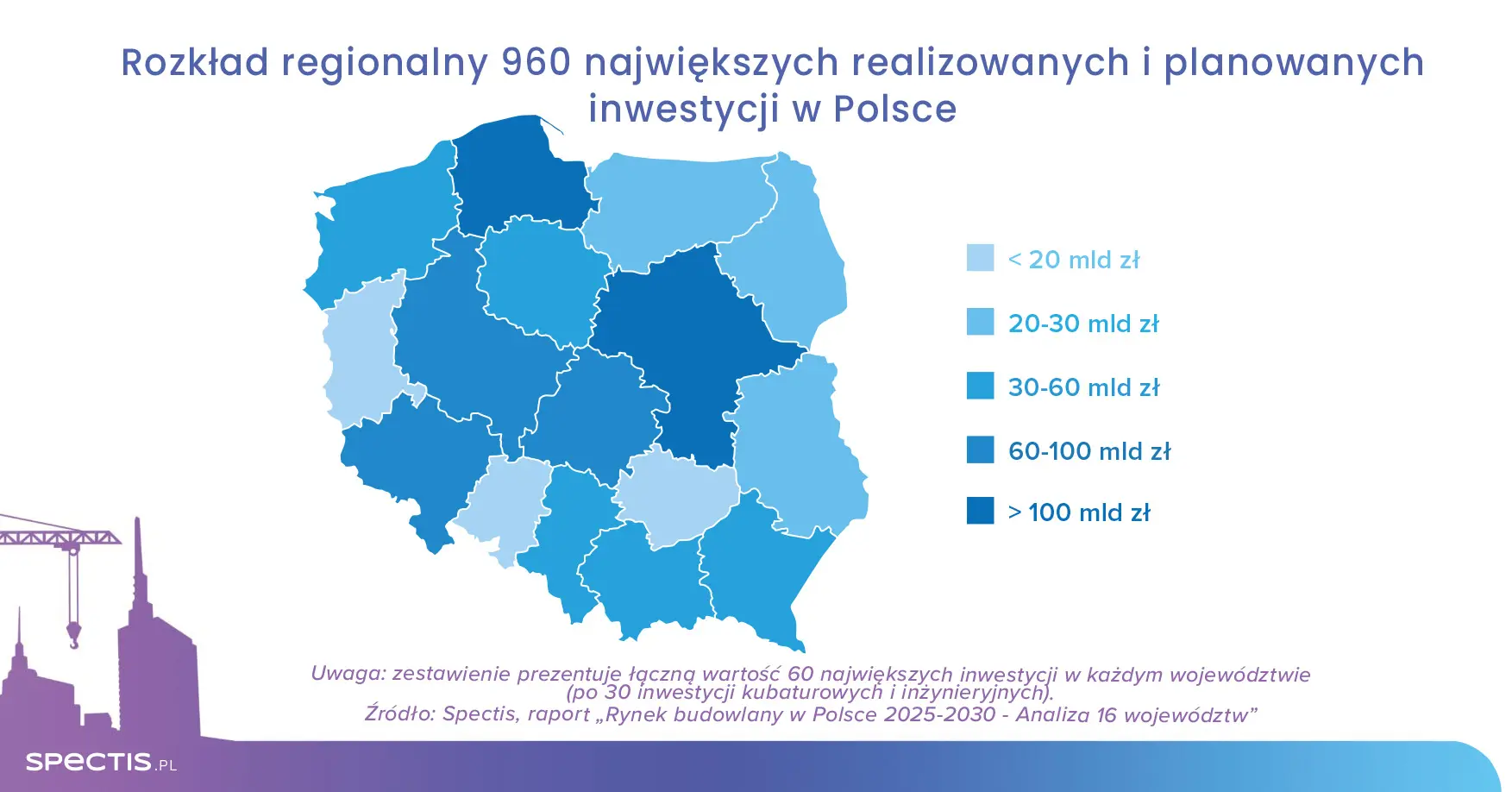 Rozkład regionalny inwestycji w Polsce